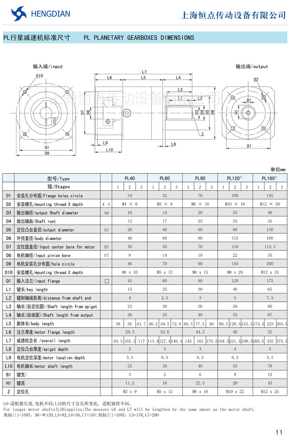 PL行星減速機技術參數及标準尺寸