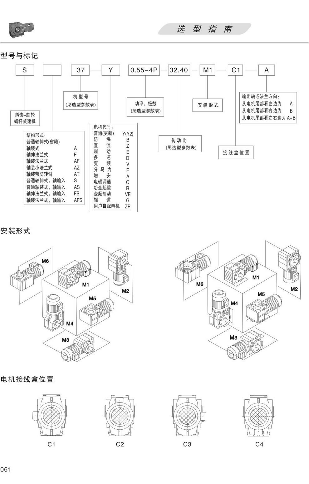 S系列減速機型号表示方法：S37-Y0.55-4P-32.40-M1-C1-A, 安裝形式M1，M2，M3，M4，M5，M6,接線盒位置C1，C2，C3，C4