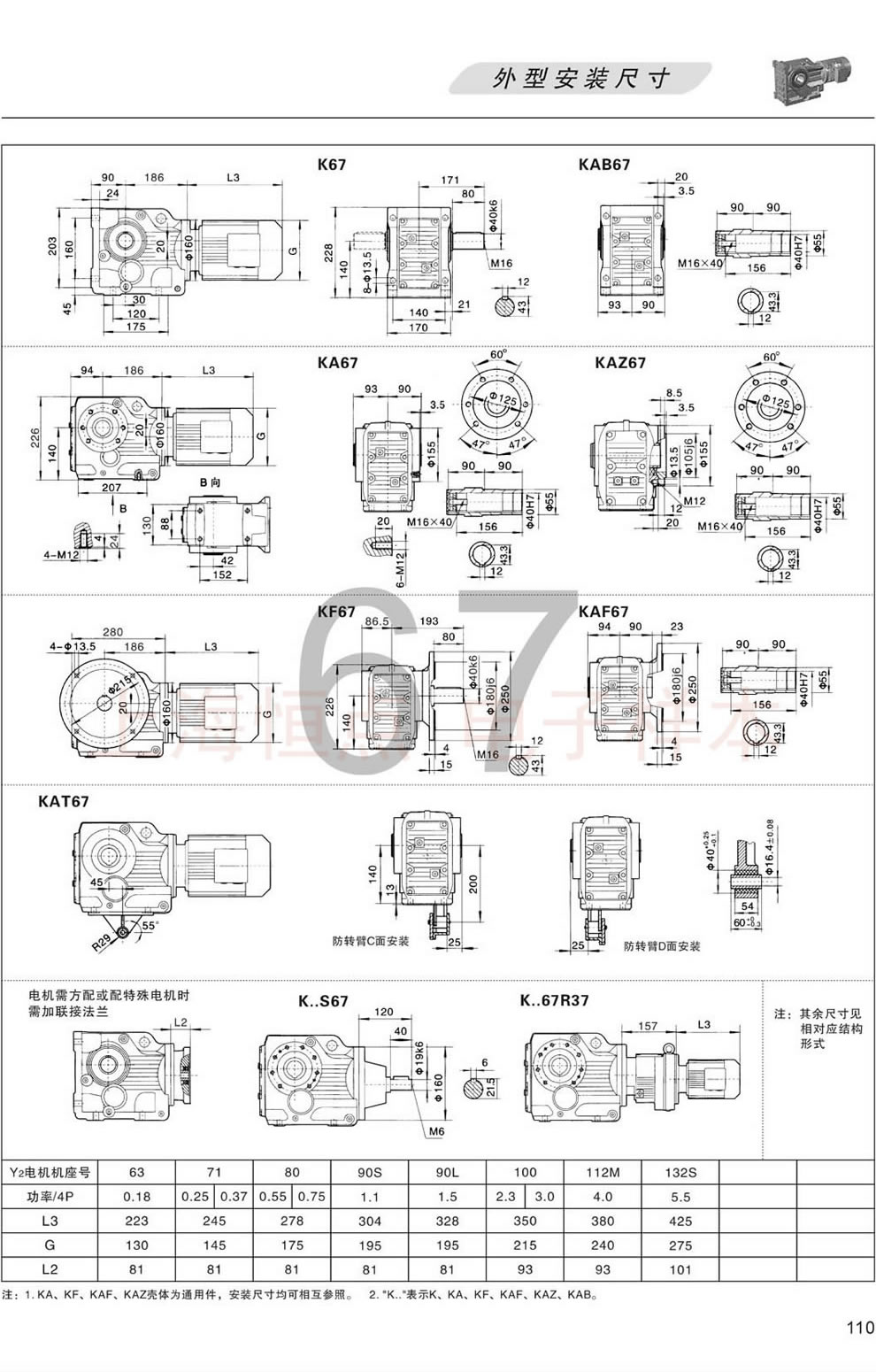 K67 KA67 KAB67 KAZ67 KF67 KAF67 KAT67 KS67外形安裝尺寸圖