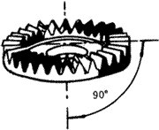 齒輪基本術語錐齒輪、準雙曲面齒輪及其齒輪副