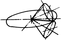齒輪基本術語錐齒輪、準雙曲面齒輪及其齒輪副