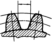 齒輪基本術語錐齒輪、準雙曲面齒輪及其齒輪副