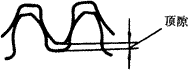 齒輪基本術語錐齒輪、準雙曲面齒輪及其齒輪副