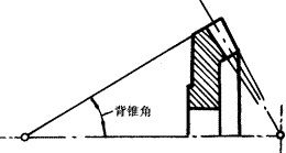 齒輪基本術語錐齒輪、準雙曲面齒輪及其齒輪副
