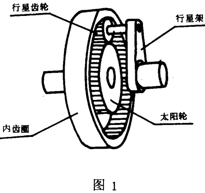 适用範圍、引用标準、行星齒輪傳動