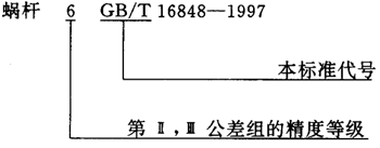蝸杆副的側隙規定、圖樣标注