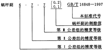 蝸杆副的側隙規定、圖樣标注