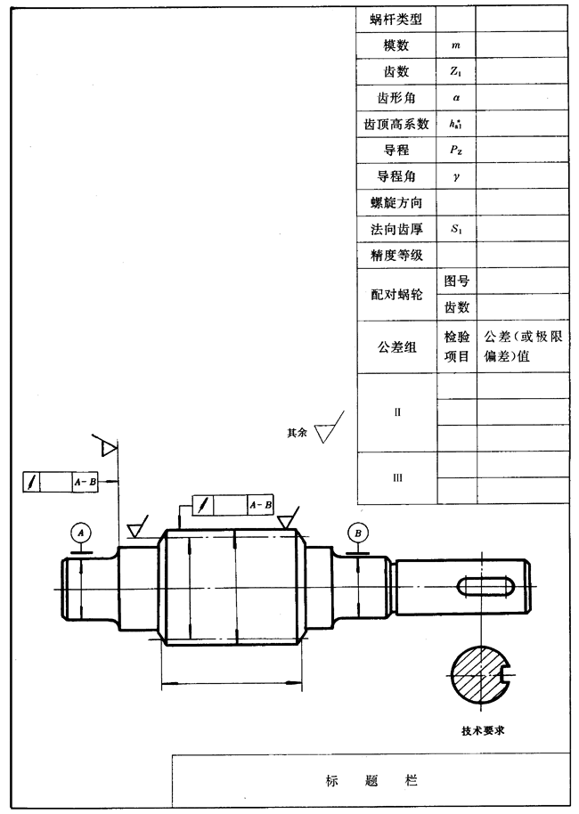 圓柱蝸杆、蝸輪圖樣上應注明的尺寸數據圖例