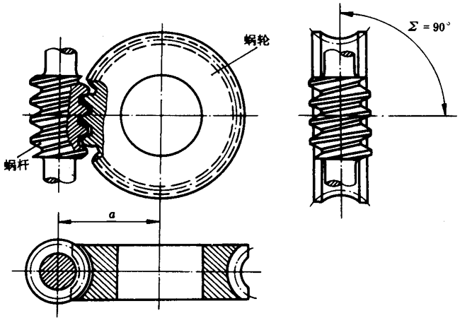 圓柱蝸杆、蝸輪術語及代号圓柱蝸杆傳動