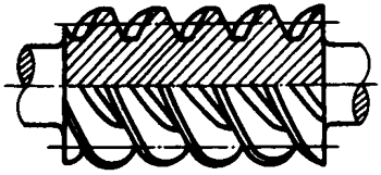圓柱蝸杆、蝸輪術語及代号圓柱蝸杆