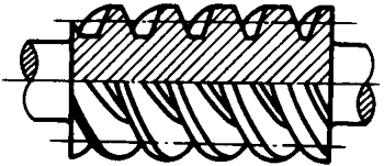 圓柱蝸杆、蝸輪術語及代号圓柱蝸杆
