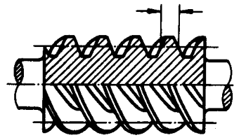 圓柱蝸杆、蝸輪術語及代号圓柱蝸杆