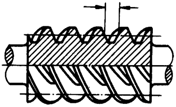 圓柱蝸杆、蝸輪術語及代号圓柱蝸杆