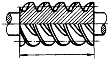 圓柱蝸杆、蝸輪術語及代号圓柱蝸杆