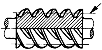 圓柱蝸杆、蝸輪術語及代号圓柱蝸杆