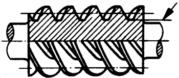 圓柱蝸杆、蝸輪術語及代号圓柱蝸杆