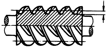 圓柱蝸杆、蝸輪術語及代号圓柱蝸杆