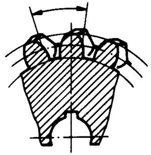 圓柱蝸杆、蝸輪術語及代号蝸輪