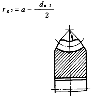 圓柱蝸杆、蝸輪術語及代号蝸輪