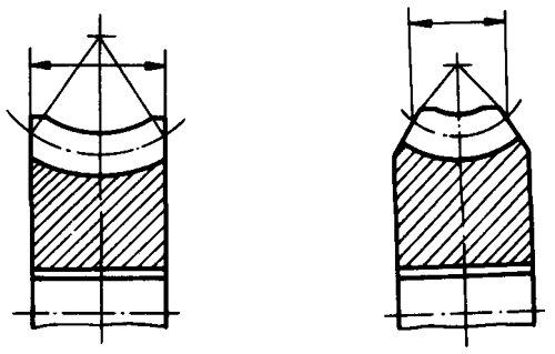 圓柱蝸杆、蝸輪術語及代号蝸輪