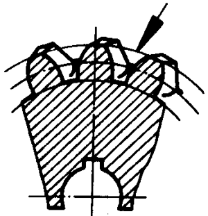 圓柱蝸杆、蝸輪術語及代号蝸輪