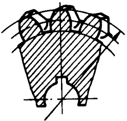 圓柱蝸杆、蝸輪術語及代号蝸輪