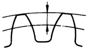 圓柱蝸杆、蝸輪術語及代号蝸輪