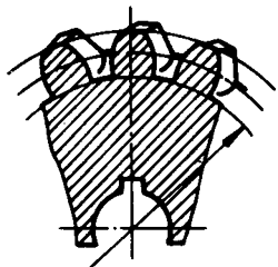 圓柱蝸杆、蝸輪術語及代号蝸輪