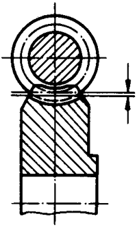 圓柱蝸杆、蝸輪術語及代号蝸輪