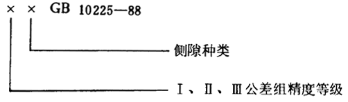 小模數錐齒輪精度側隙、圖樣标注