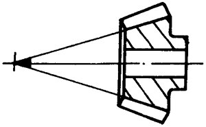 錐齒輪和準雙曲面齒輪術語點、曲線和曲面