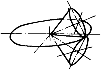 錐齒輪和準雙曲面齒輪術語點、曲線和曲面