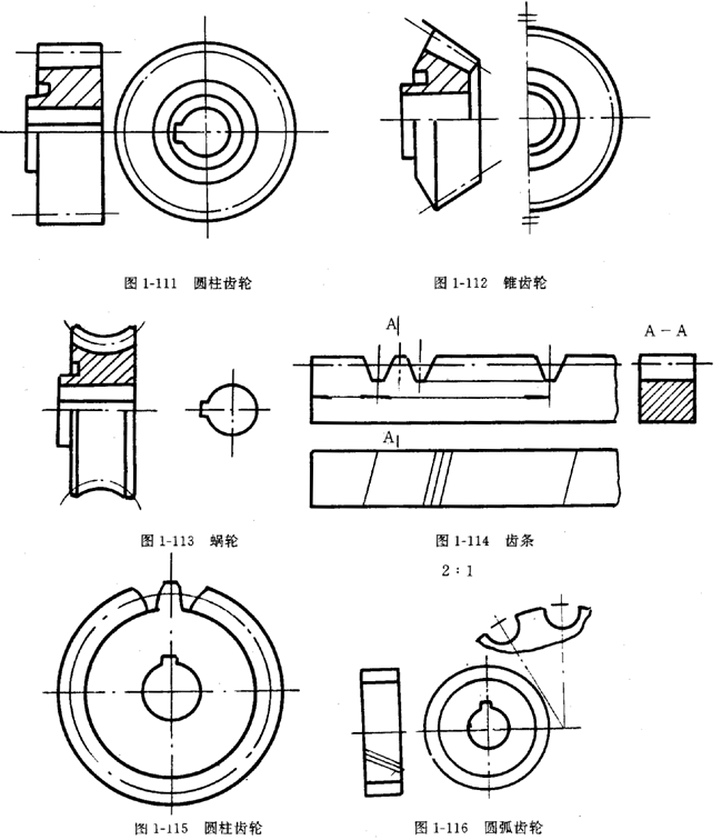 鏈輪的畫法、齒輪、蝸輪、蝸杆齧合畫法