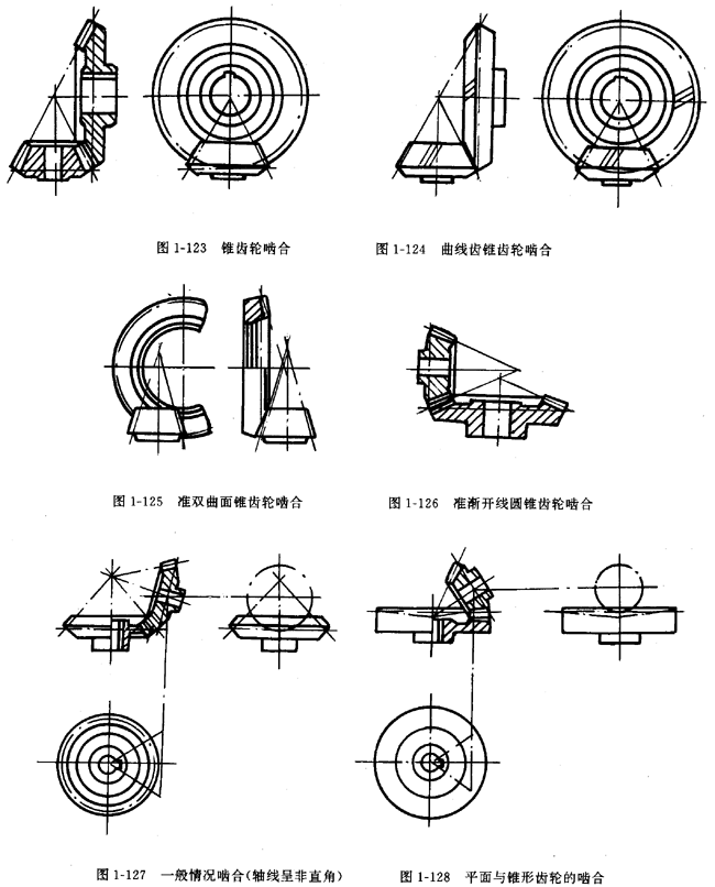 鏈輪的畫法、齒輪、蝸輪、蝸杆齧合畫法