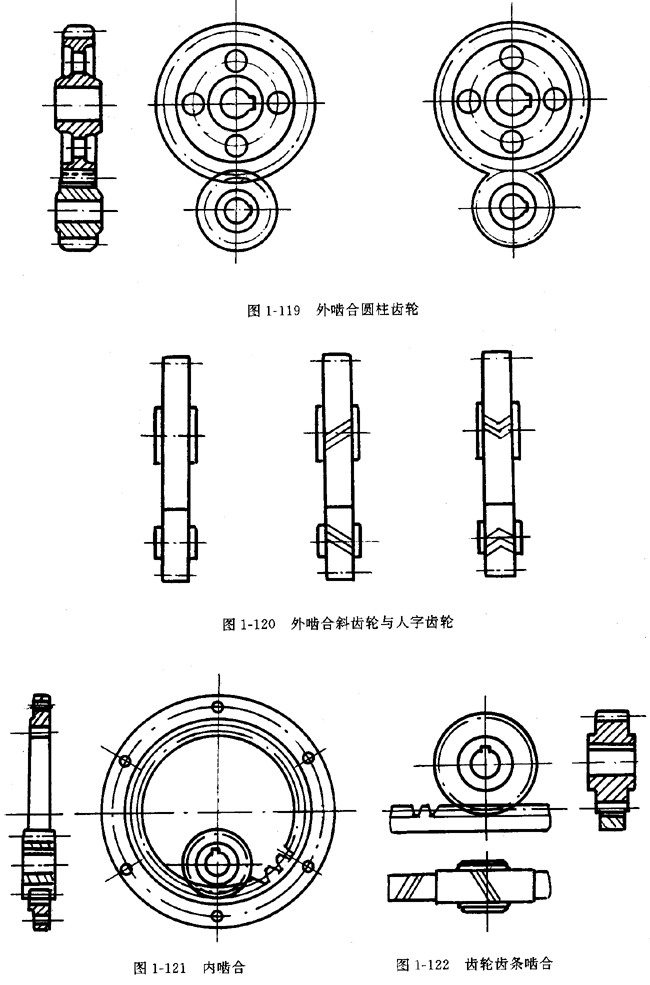 鏈輪的畫法、齒輪、蝸輪、蝸杆齧合畫法