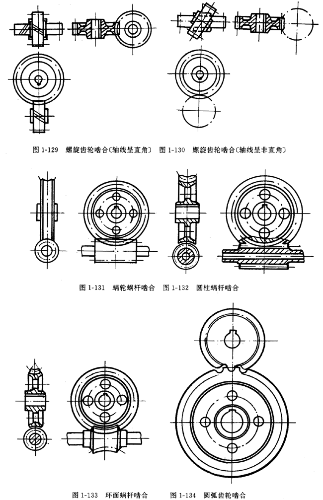 鏈輪的畫法、齒輪、蝸輪、蝸杆齧合畫法