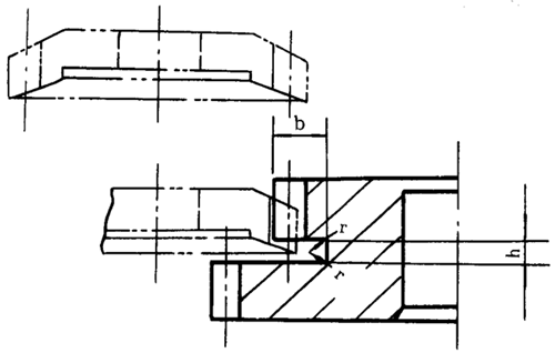 插齒、滾齒退刀槽