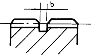 插齒、滾齒退刀槽