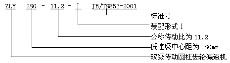ZLY、ZLZ圓柱齒輪減速機概述及特點、型号、規格及其表示方法