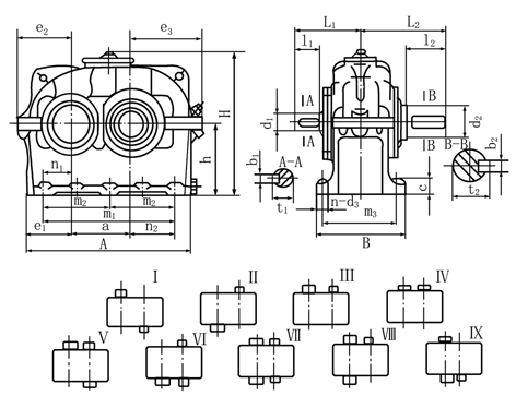 減速器的外形、裝配型式及安裝尺寸