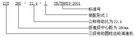 ZSY、ZSZ圓柱齒輪減速機概述及特點、型号、規格及其表示方法