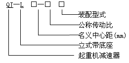 QJ-L型起重機立式減速器工作條件、型式、型号标記