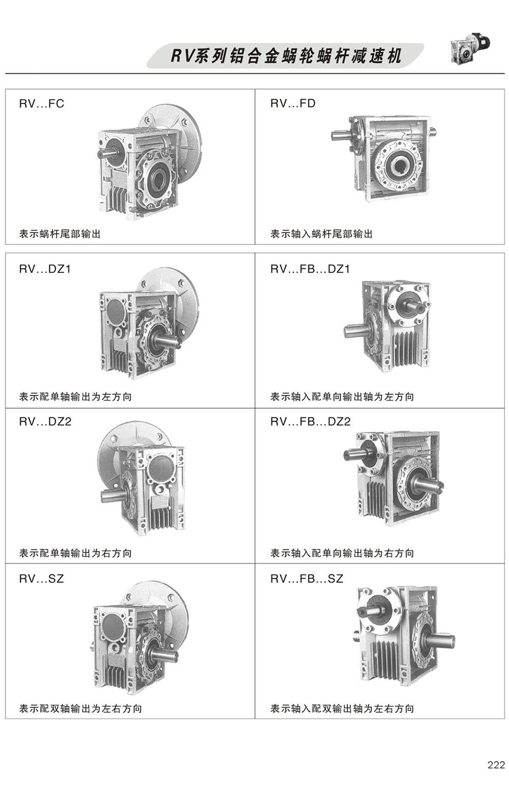 RV系列減速機的産品形式
