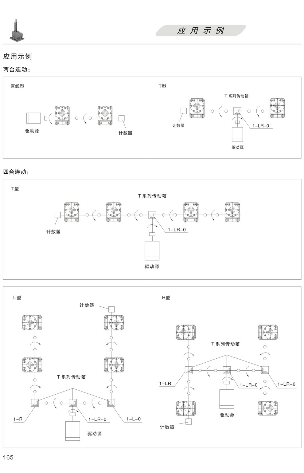 升降平台的應用示例 兩台聯動(直線型和T型) 四台聯動(T型 U型 H型)