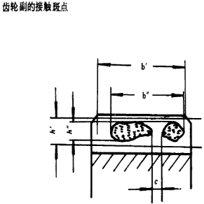 漸開線圓柱齒輪精度齒輪、齒輪副誤差及側隙的定義和代号