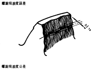 漸開線圓柱齒輪精度齒輪、齒輪副誤差及側隙的定義和代号