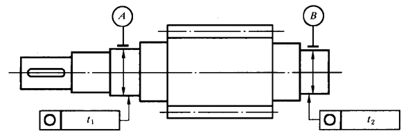 圓柱齒輪 檢驗實施規範 第3部分：齒輪坯、軸中心距和軸線平行度齒輪坯的精度
