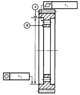 圓柱齒輪 檢驗實施規範 第3部分：齒輪坯、軸中心距和軸線平行度齒輪坯的精度