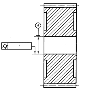 圓柱齒輪 檢驗實施規範 第3部分：齒輪坯、軸中心距和軸線平行度齒輪坯的精度