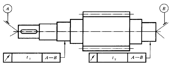 圓柱齒輪 檢驗實施規範 第3部分：齒輪坯、軸中心距和軸線平行度齒輪坯的精度